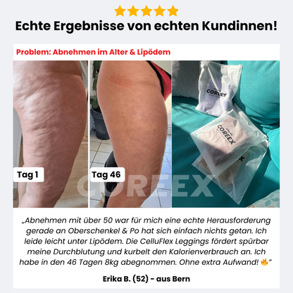 COREEX™ | CELLUFLEX - LAGERAUSVERKAUF