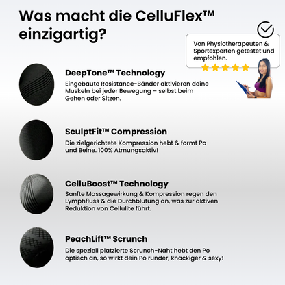 COREEX CelluFlex™ 3D-Kompressionsleggings