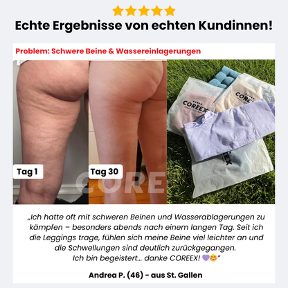 COREEX™ | CELLUFLEX - LAGERAUSVERKAUF