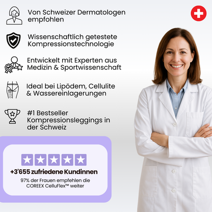 COREEX™ | CELLUFLEX - LAGERAUSVERKAUF